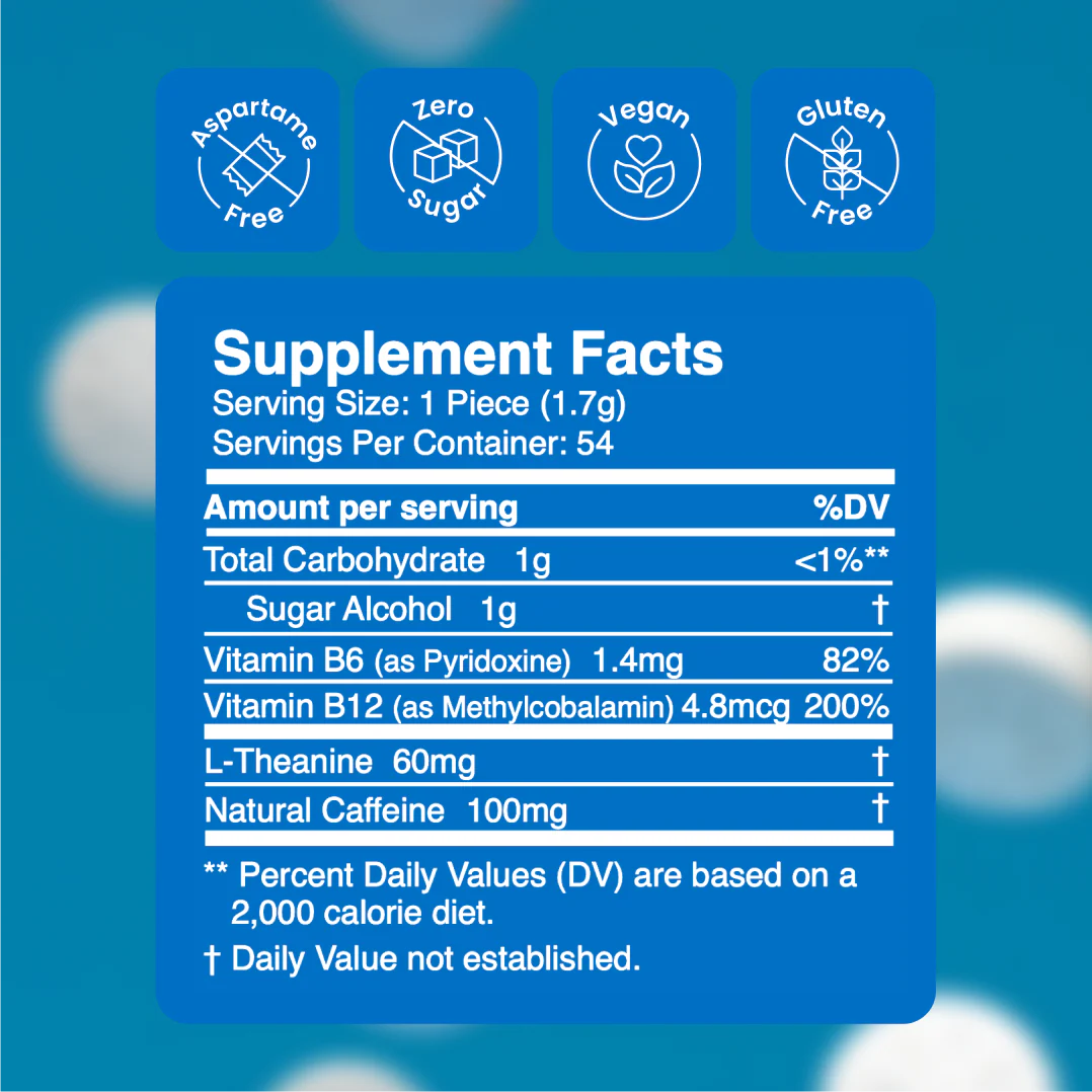 Energy and Focus Gum | Extra Strength | Peppermint: 9 Pieces